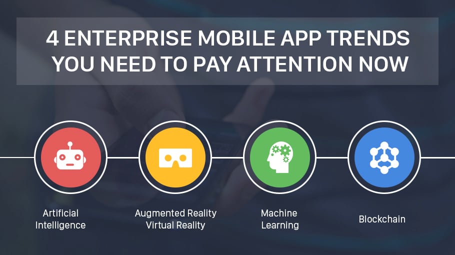 enterprise mobile apps