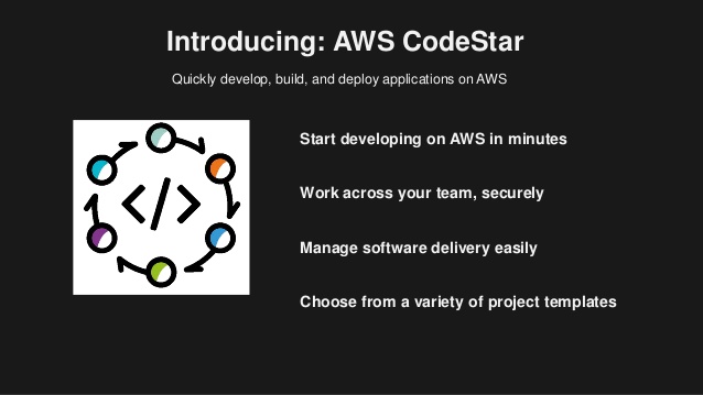 AWS CodeStar Introduction