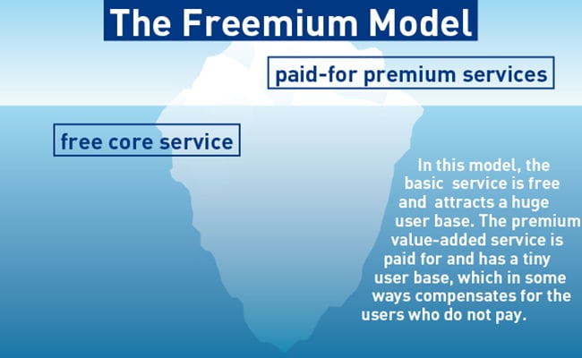 Freemium_Model