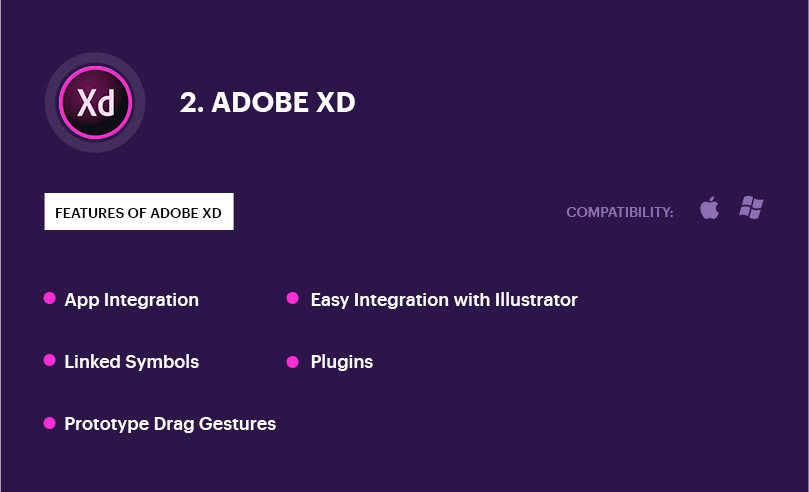 Adobe XD - free wireframe tools