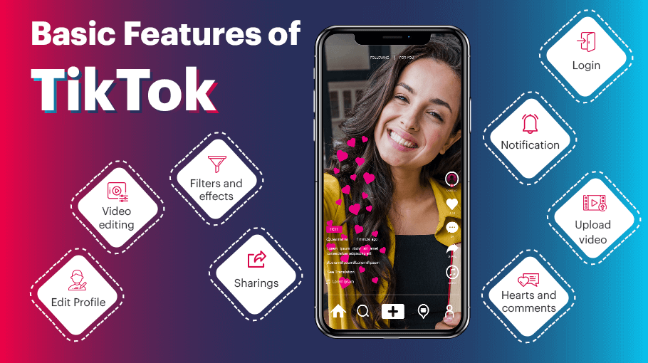 features of App like TikTok