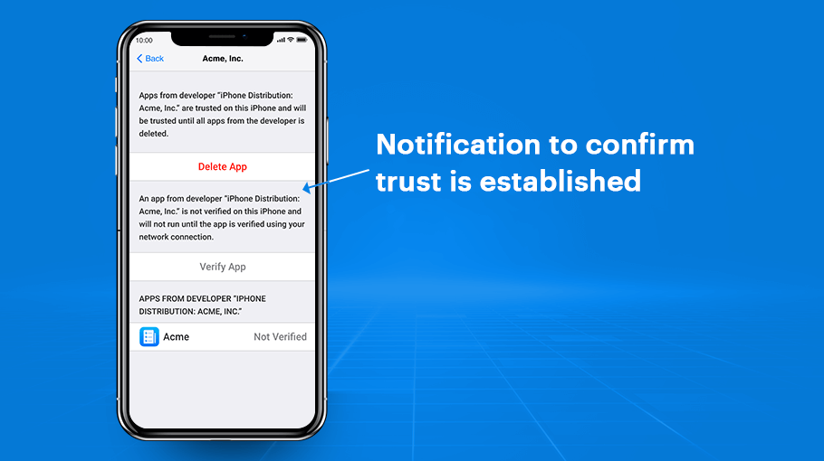 receive a confirmation notification