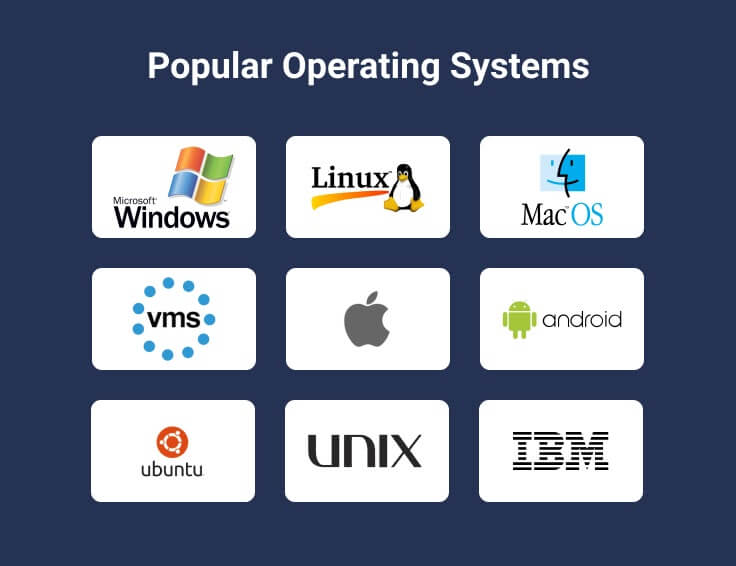 meld software operating system